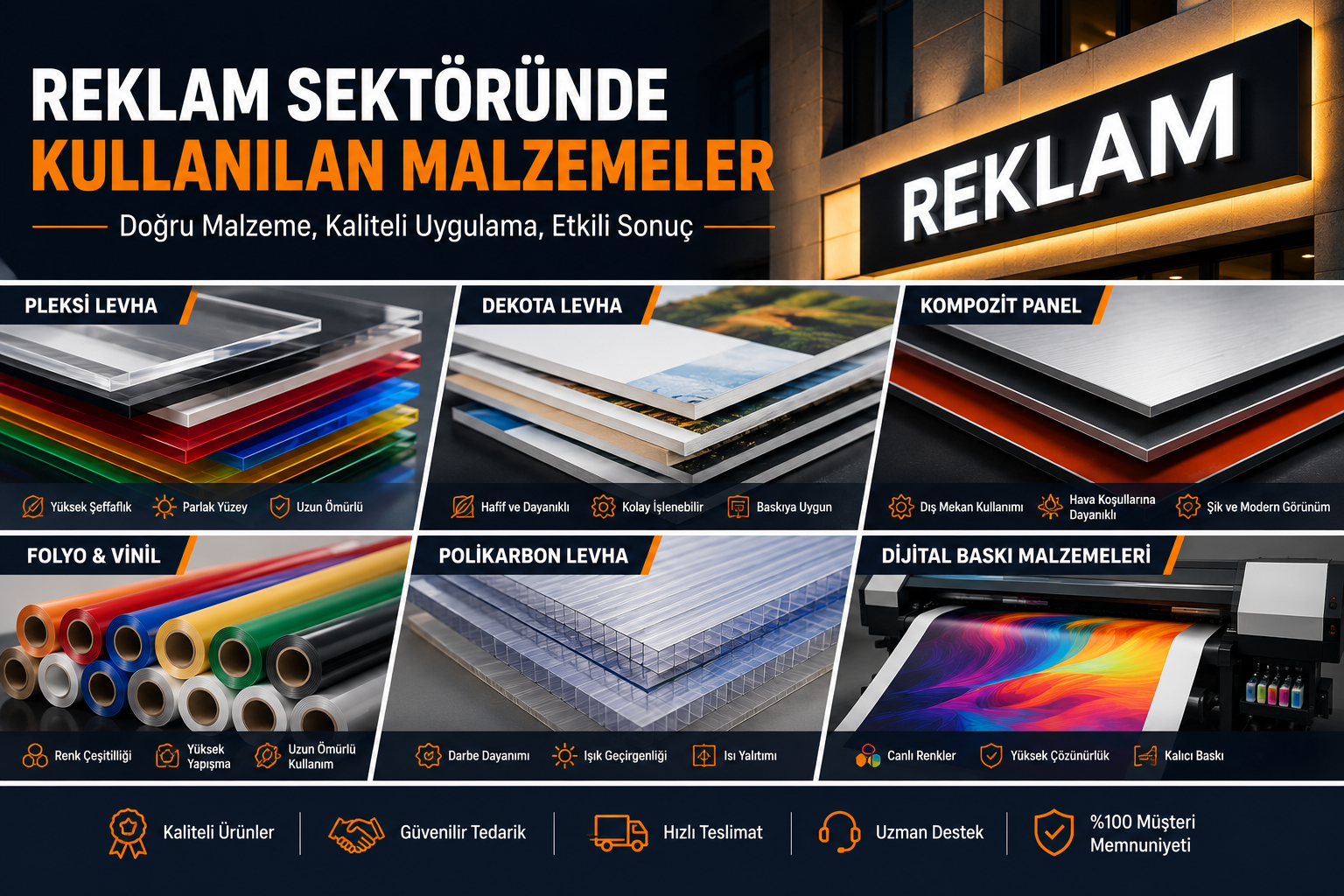 Reklam Sektöründe Kullanılan Malzemeler Nelerdir?