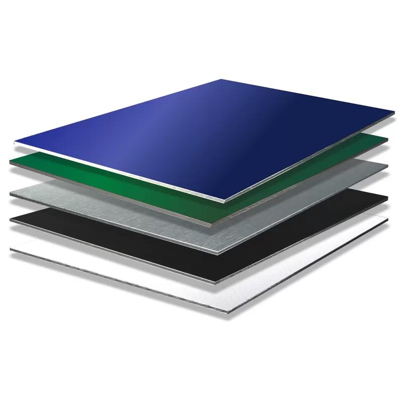 Alüminyum Kompozit panel